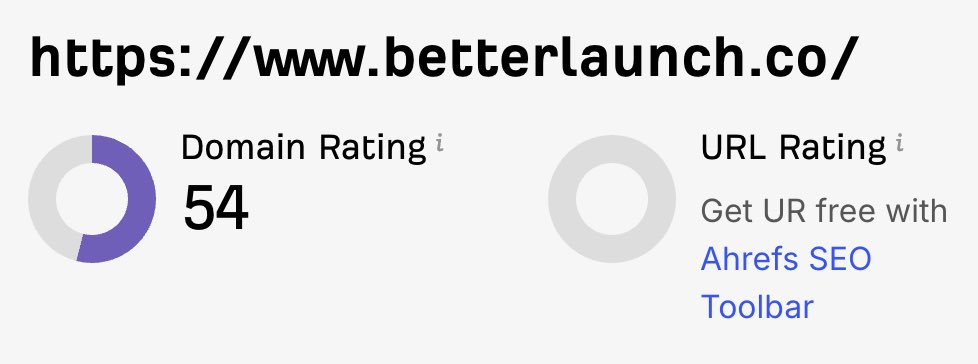 Get DR 54 Dofollow Backlink from BetterLaunch Product Directory