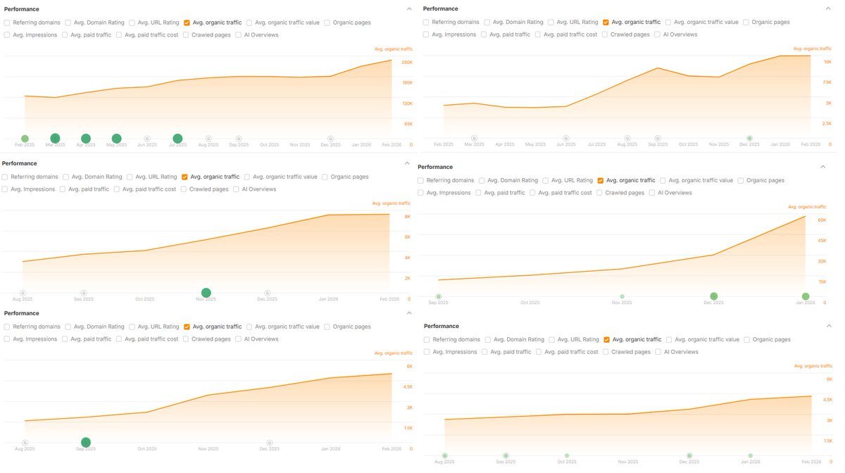 Brand Names That Kill Your Search Visibility (Google's Warning)