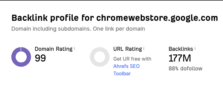 Extension store listing example