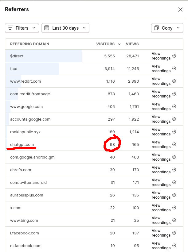 How to Get Your Content Featured in ChatGPT's Web Browsing Results