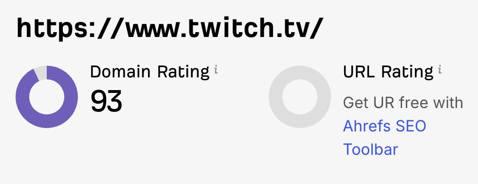 Get a Free DR 90 Dofollow Backlink From Twitch