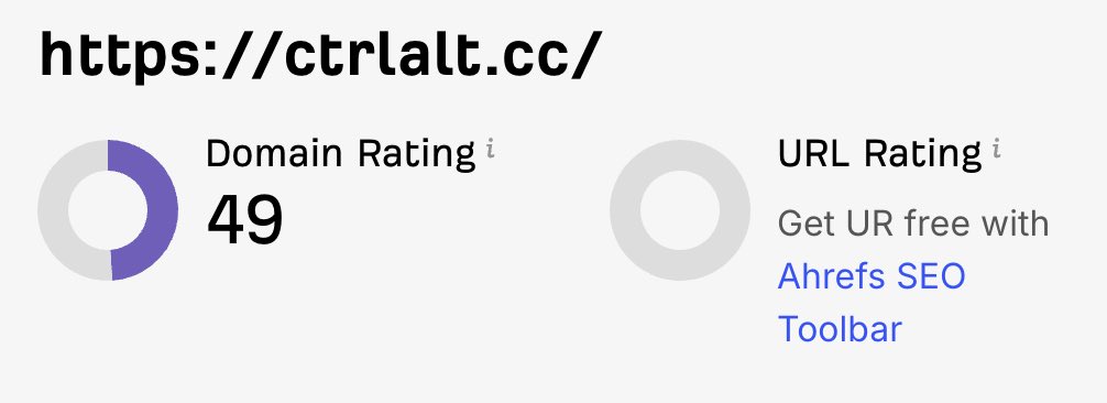 Free DR 49 backlink from CtrlAlt.cc directory submission