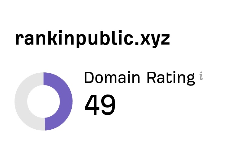 6 Free High-DR Directories to Boost Your Domain Rating to 50+