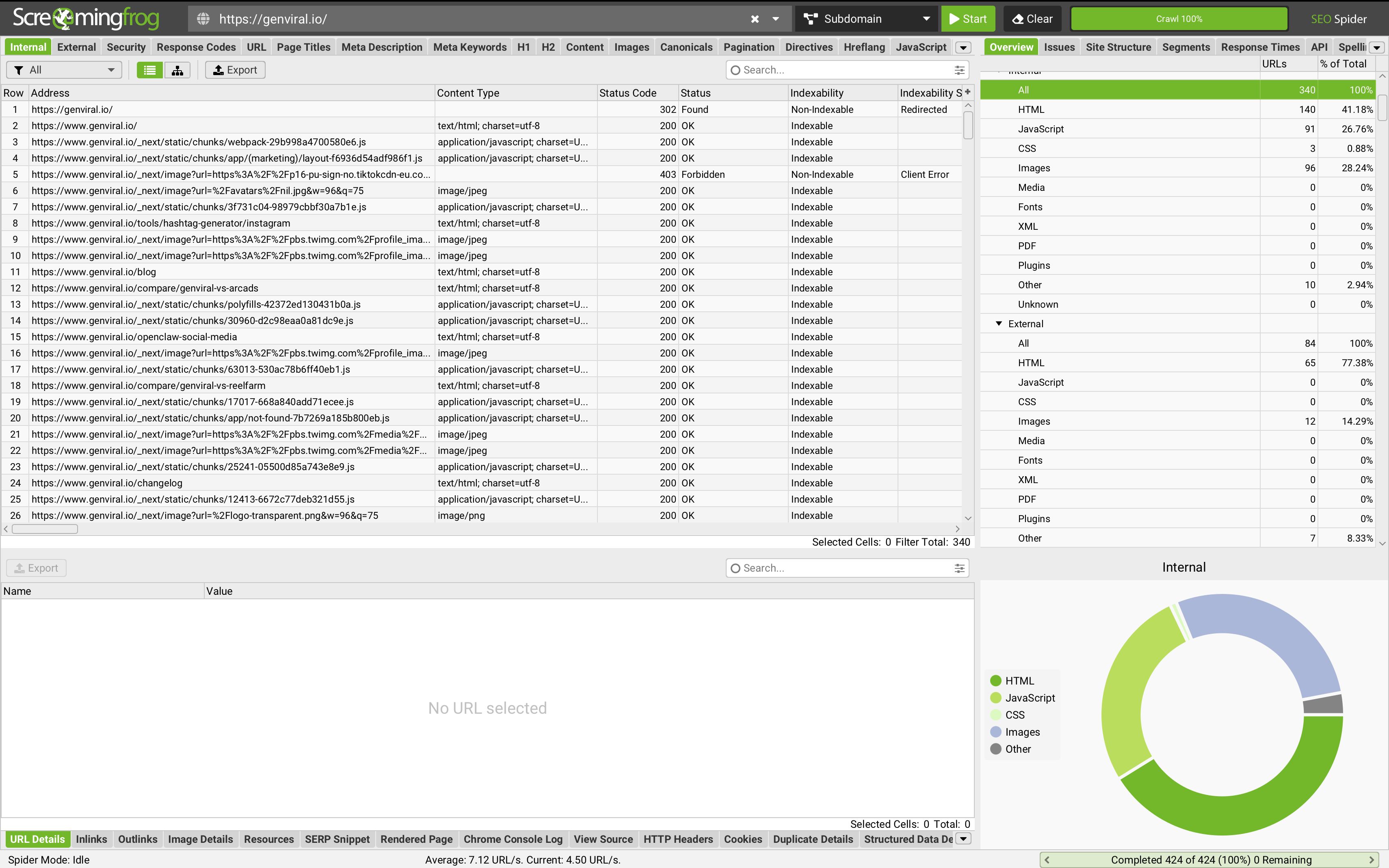 Screaming Frog interface showing crawl results