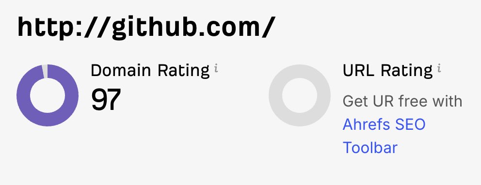 Use GitHub Profile for Free DR 90+ Authority Signal