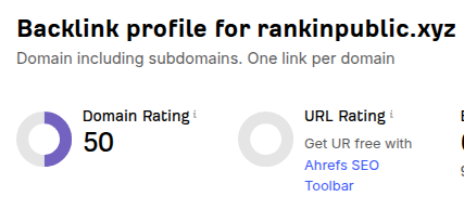6 High-DR Platforms That Actually Accept Submissions for Free Backlinks
