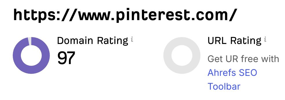 How Pinterest Builds SEO Authority for SaaS Companies