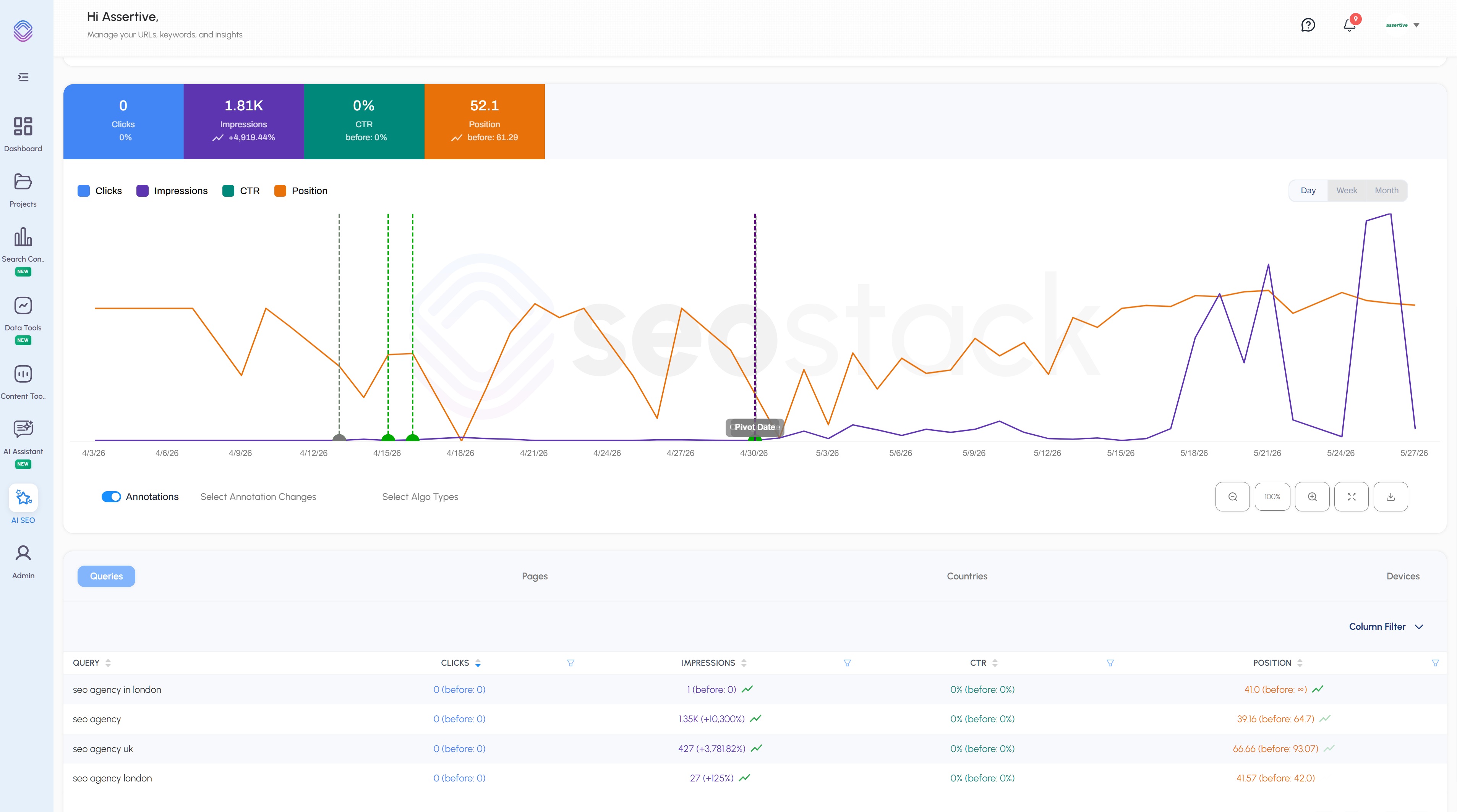 Track SEO Changes with AI-Powered Experiment Monitoring