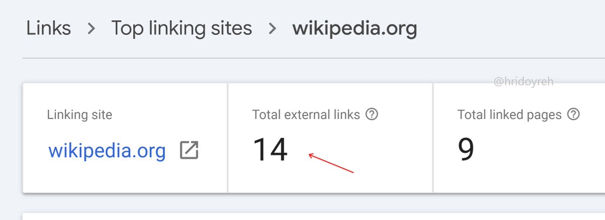 Wikipedia dead link search example